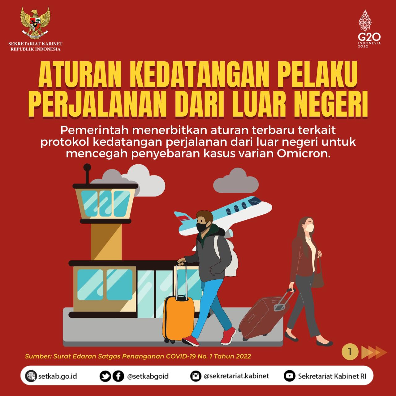 Aturan Gage Mudik 2025