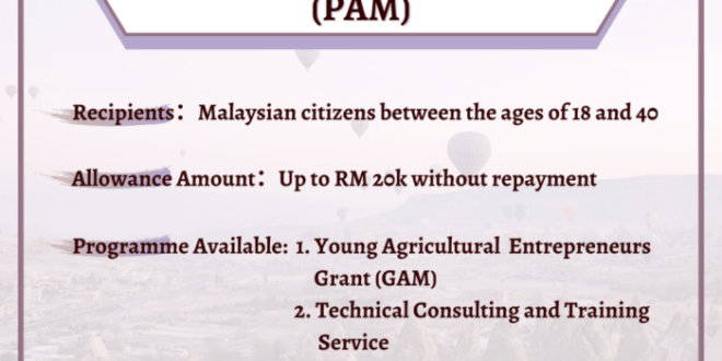 Bantuan Apa Saja Yang Cair Di Bulan Maret 2025