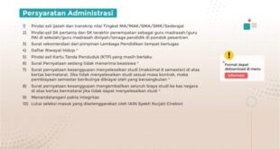Cek Bantuan Sekolah Smp 2025