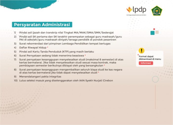 Cek Bantuan Sekolah Smp 2025