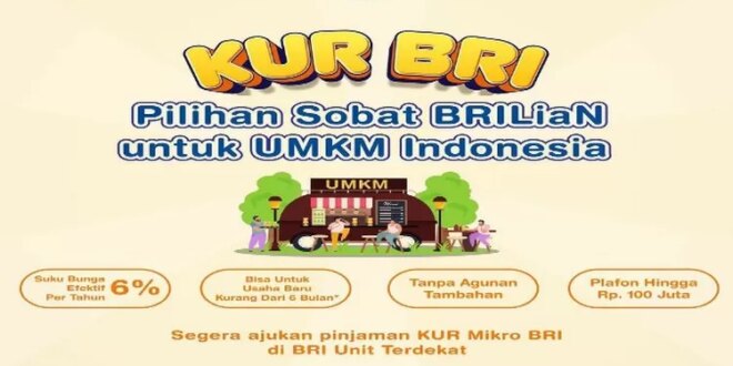 Batas Pinjaman KUR BRI 2025