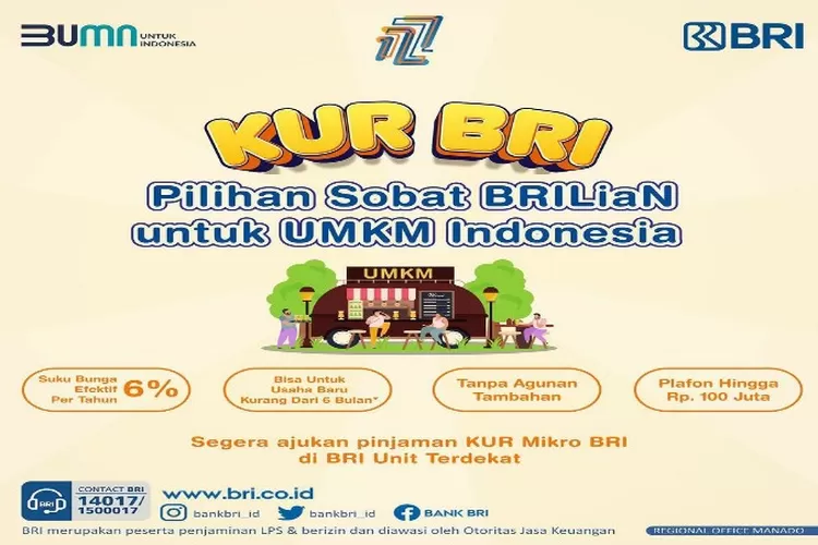 Batas Pinjaman KUR BRI 2025