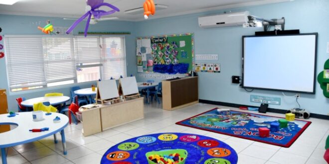 Bantuan Anak Usia Dini 2025