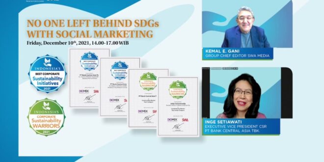Info KUR BCA 2025