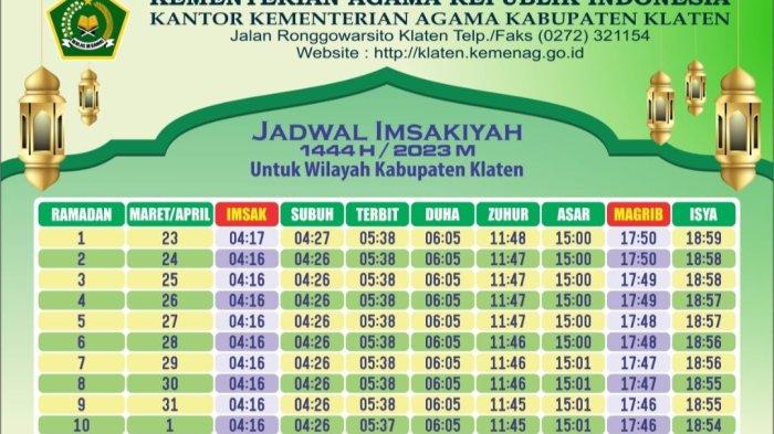 Jadwal Puasa Ramadhan 2025 Semarang
