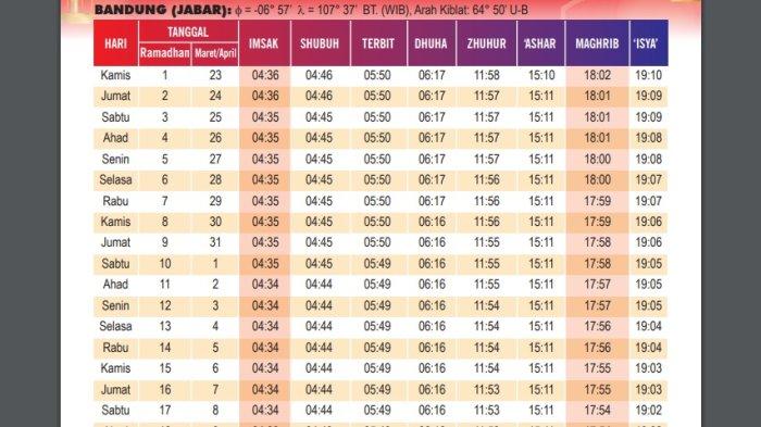 Jadwal Puasa Ramadhan 2025 Semarang Jawa Tengah