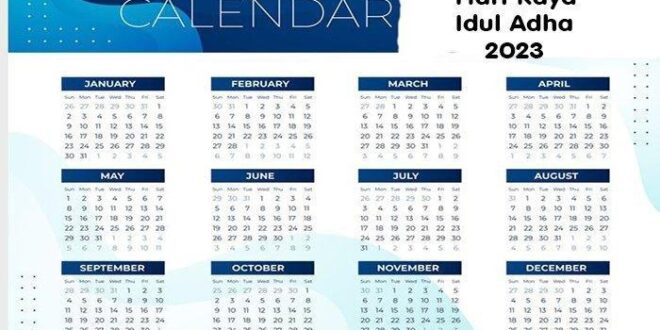 Idul Fitri Muhammadiyah Dan Pemerintah 2025