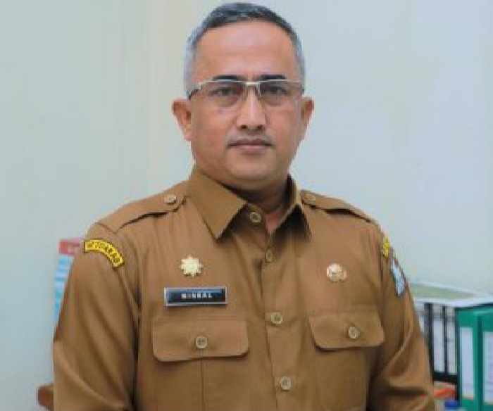 Daftar Nama Penerima Bantuan Baitul Mal Aceh 2025