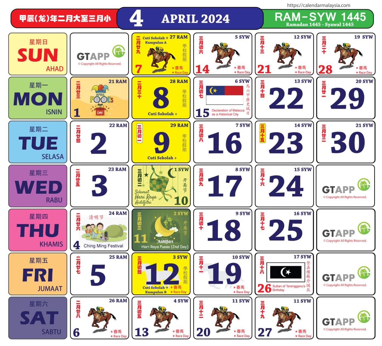Jadwal Lebaran Haji 2025