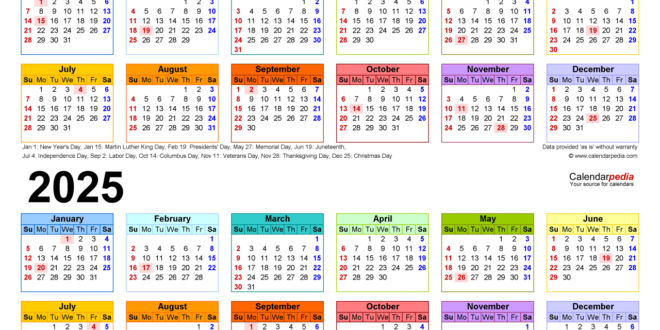 Lebaran Idul Fitri 2025 Bulan Apa