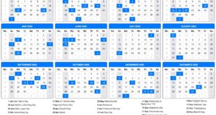 Berita Mudik Lebaran 2025