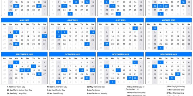 Prediksi ilmiahnya kondisi bumi bagaimana 2050