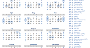 Permenko KUR 2025 Pdf