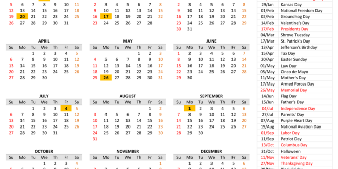 Prediksi Puncak Mudik Lebaran 2025