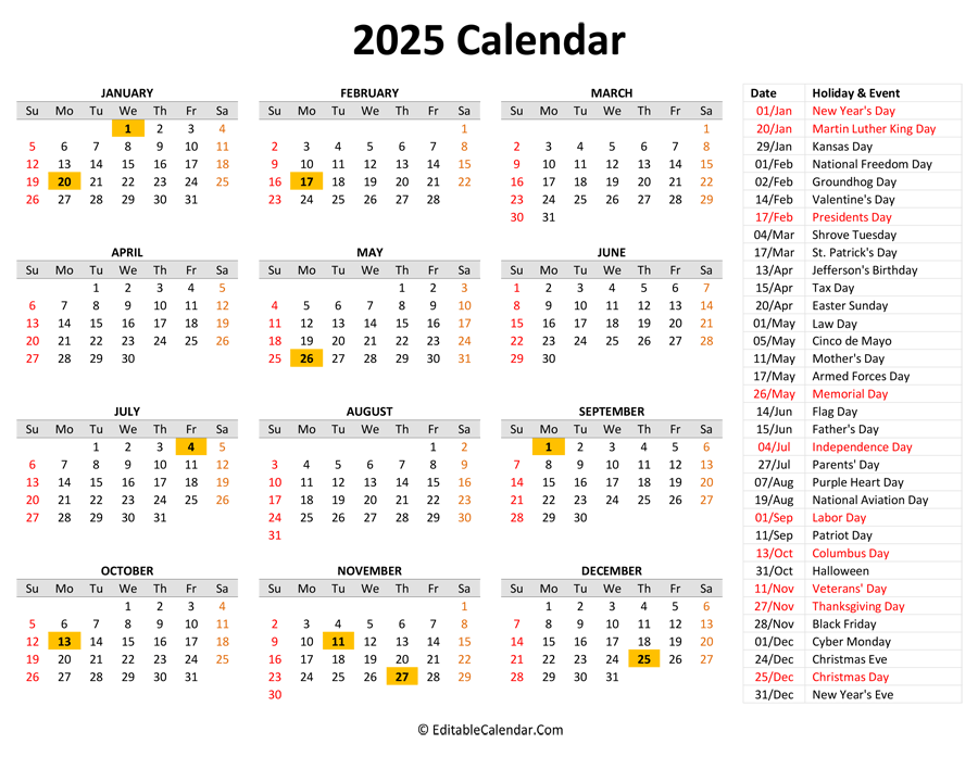 Jadwal Arus Balik Lebaran  2025