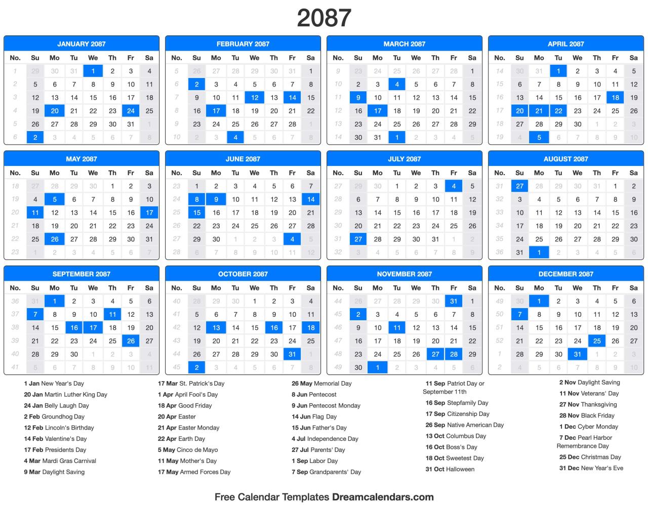 Hari Raya Idul Fitri 2025 Pada Tanggal