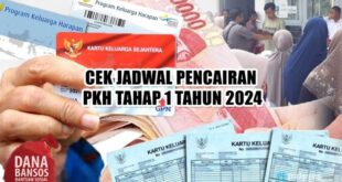 Bantuan PKH Mei 2025 Kapan Cair