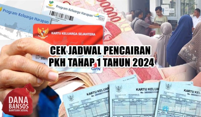 Apakah Bantuan PKH 2025 Sudah Cair