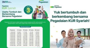 Plafon KUR Pegadaian 2025