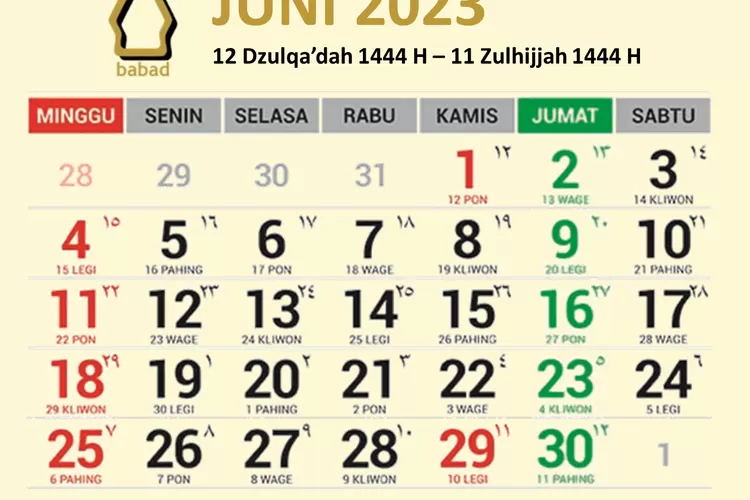 Lebaran 2025 Jatuh Pada Bulan Apa