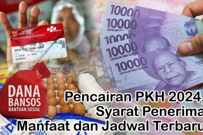 Tanggal Berapa Bantuan PKH Cair 2025