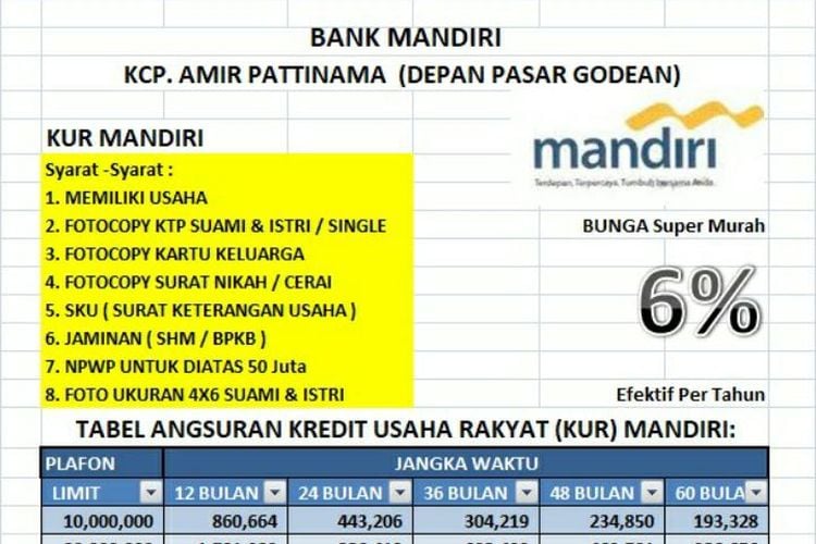 Brosur Pinjaman Mandiri KUR 2025