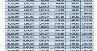 Angsuran Mandiri Non KUR 2025