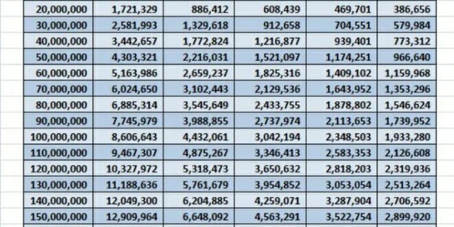 Angsuran Mandiri Non KUR 2025
