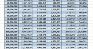 Brosur Mandiri Non KUR 2025