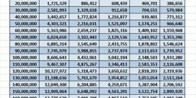 Brosur Mandiri Non KUR 2025