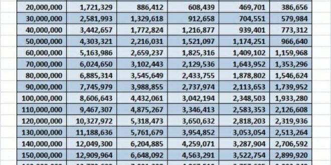 KUR Di Mandiri 2025