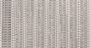 KUR BRI Desember 2025