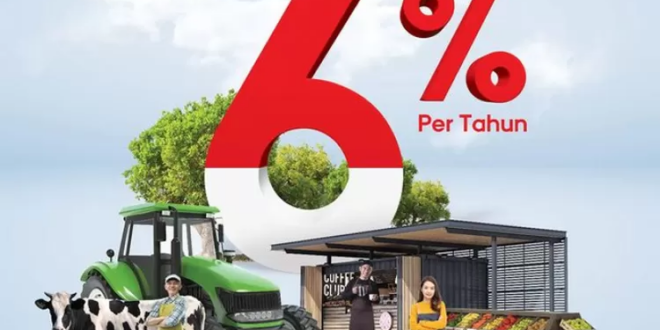 Utang BRI KUR 2025