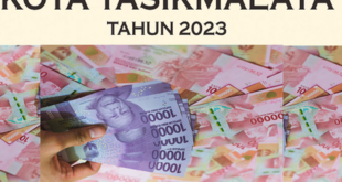Angsuran KUR BRI 50 Juta 2025