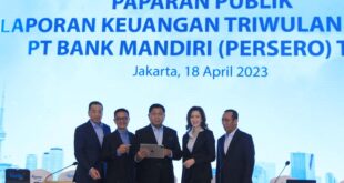 Tabel KUR Mandiri 2025 Jawa Barat