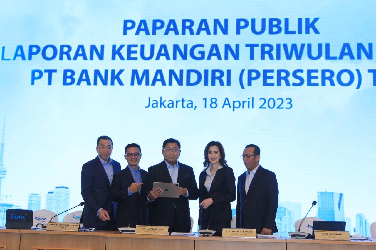 Bank Mandiri Libur Lebaran  2025