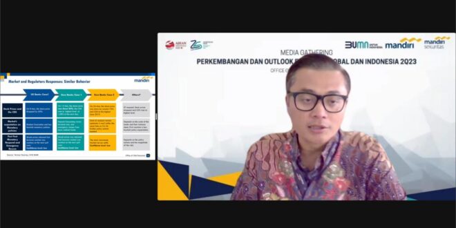 Mudik Gratis Bank Mandiri 2025