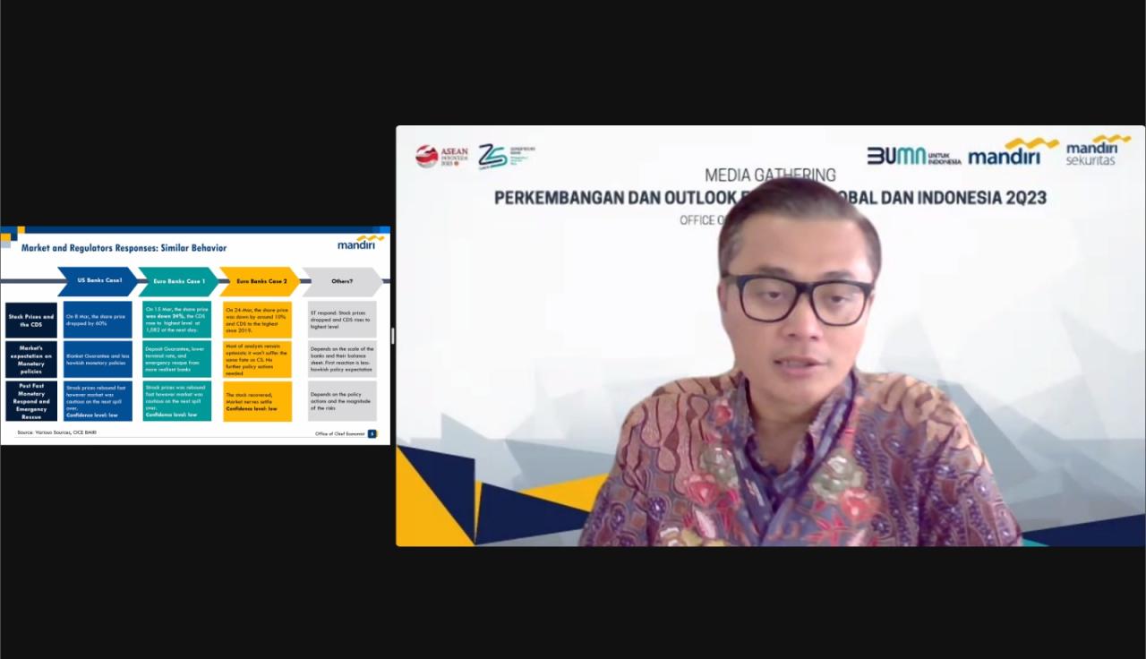 Mudik Gratis Bank Mandiri 2025