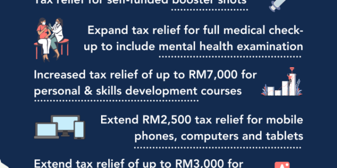 Bantuan Lansia Januari 2025 Kapan Cair