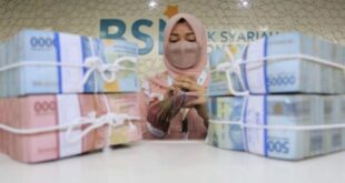 Persyaratan Pinjaman KUR Bsi 2025