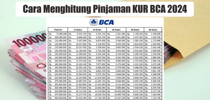 Cicilan KUR BCA 2025