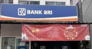 Tabel KUR BRI Jawa Barat 2025