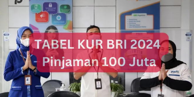200 Juta 200 Juta Tabel KUR BRI 2025