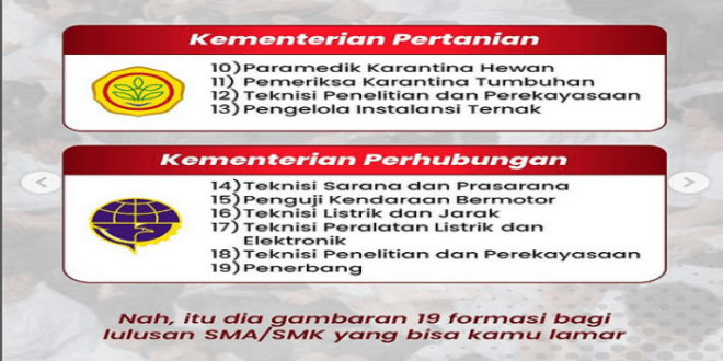 Link Pendaftaran CPNS 2025 Lulusan SMA