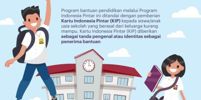 Cara Melihat Bantuan Kip 2025