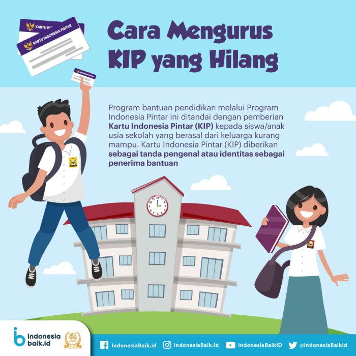 Cara Melihat Bantuan Kip 2025