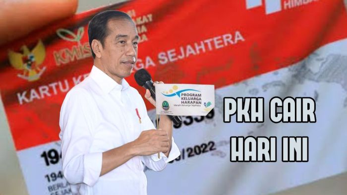 Bantuan PKH Bulan Juni 2025