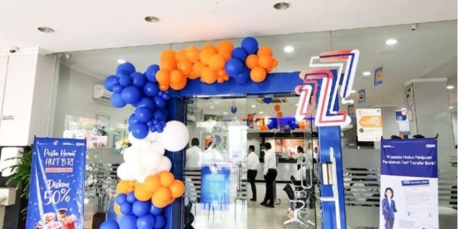 List Pinjaman KUR BRI 2025