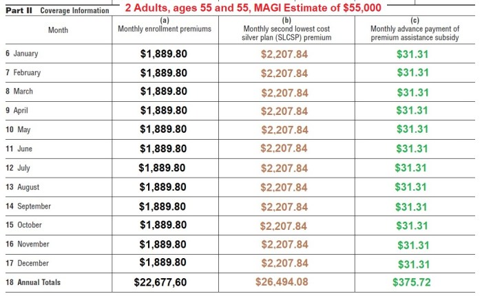 Malaysia chart cash aid truth malaysians must know but consumer cpi price index Bantuan Tunai Rakyat 2025
