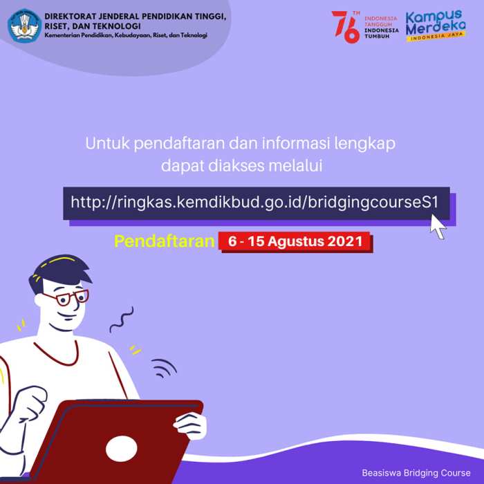 Bantuan Untuk Bujang 2025